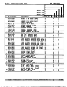 Fresh Food Outer Door Page 2 Diagram and Parts List for HMG191770  Admiral Refrigerator