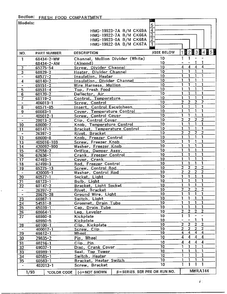 Fresh Food Compartment Page 2 Diagram and Parts List for 19922-7A  Admiral Refrigerator