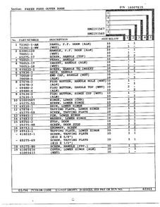 Fresh Food Outer Door Page 2 Diagram and Parts List for HMG191560  Admiral Refrigerator