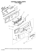 CONTROL PANEL PARTS Diagram and Parts List for MFW9600SQ1  Maytag Washer