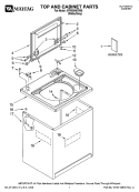 TOP AND CABINET PARTS Diagram and Parts List for MTW5940TW0  Maytag Washer