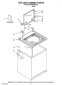 TOP AND CABINET PARTS Diagram and Parts List for 2DATW4305TQ0  Admiral Washer