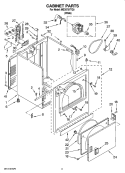 CABINET PARTS Diagram and Parts List for MED5707TQ0  Maytag Dryer