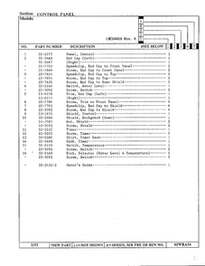 Control Panel Page 2 Diagram and Parts List for 6440A REV K Norge Washer