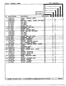 Control Panel Page 2 Diagram and Parts List for 7749A71  Norge Dryer