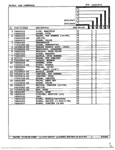 Gas Controls Page 2 Diagram and Parts List for DF253467  Magic Chef Range