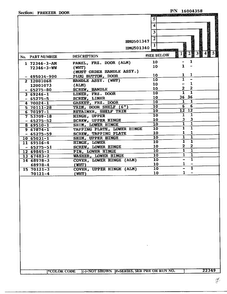 Freezer Door Page 2 Diagram and Parts List for 501340  Admiral Refrigerator