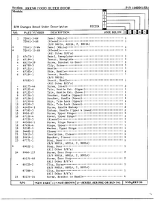 Fresh Food Outer Door Page 2 Diagram and Parts List for 20591  Maytag Refrigerator