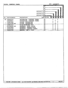 Top Assembly Diagram and Parts List for DF454670  Magic Chef Range