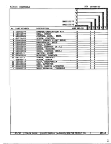 Controls Page 2 Diagram and Parts List for HMG211577  Admiral Refrigerator