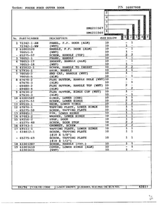 Fresh Food Outer Door Page 2 Diagram and Parts List for HMG-211560  Admiral Refrigerator