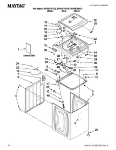 Top And Cabinet Parts Diagram and Parts List for MVWB755YL0  Maytag Washer