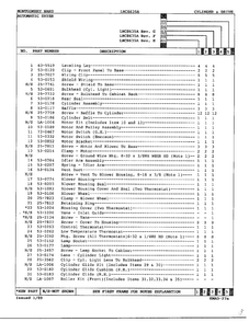 Cylinder And Drive Page 4 Diagram and Parts List for 8635A  Norge Dryer
