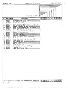 Freezer Compartment Page 2 Diagram and Parts List for 21474A  Admiral Refrigerator