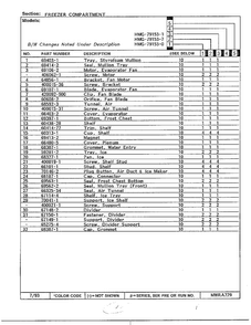 Freezer Compartment Page 2 Diagram and Parts List for 79153-0B  Admiral Refrigerator