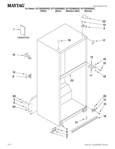 Cabinet Parts Diagram and Parts List for M1TXEMMWQ02  Maytag Refrigerator