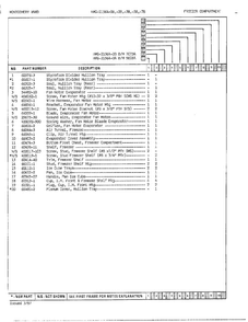 Freezer Compartment Page 2 Diagram and Parts List for 21564B  Admiral Refrigerator