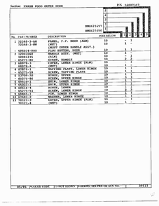 Fresh Food Outer Door Page 2 Diagram and Parts List for HMG621657  Admiral Refrigerator