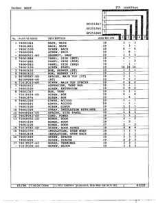 Body Page 2 Diagram and Parts List for DF251369  Magic Chef Range