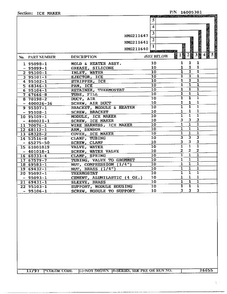 Ice Maker Page 2 Diagram and Parts List for 211640  Admiral Refrigerator