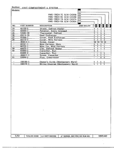 Unit Compartment And System Page 3 Diagram and Parts List for 19824-0C  Admiral Refrigerator