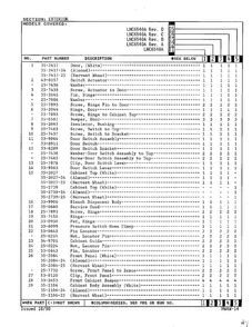 Exterior Page 2 Diagram and Parts List for 6540A REV D Norge Washer
