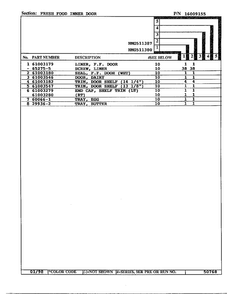 Fresh Food Inner Door Page 2 Diagram and Parts List for HMG511387  Admiral Refrigerator