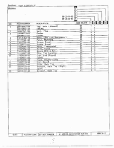 Top Assembly Page 2 Diagram and Parts List for 2543  Magic Chef Range