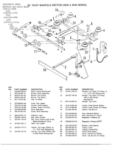 30" Pilot Manifold Section Diagram and Parts List for 2549  Hardwick Range
