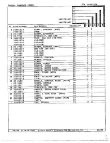 Control Panel Page 2 Diagram and Parts List for LNC6761A71  Admiral Washer
