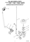 FILL AND OVERFILL PARTS Diagram and Parts List for JDB1255AWB10  Jenn-Air Dishwasher