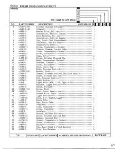 Fresh Food Compartment Page 2 Diagram and Parts List for 19814-0A  Admiral Refrigerator