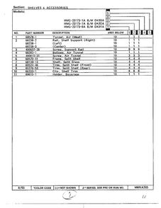 Shelves And Accessories Page 2 Diagram and Parts List for 23173-0A  Admiral Refrigerator