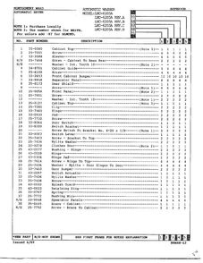 Exterior Page 2 Diagram and Parts List for 6205A  Norge Washer