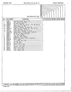 Freezer Compartment Page 2 Diagram and Parts List for 19584A  Admiral Refrigerator
