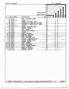 Cabinet Page 2 Diagram and Parts List for LNC-8753A77  Maytag Dryer