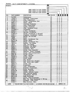 Unit Compartment And System Page 2 Diagram and Parts List for 19163-0A  Admiral Refrigerator