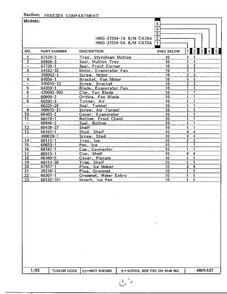 Freezer Compartment Page 2 Diagram and Parts List for 21534-7A  Admiral Refrigerator