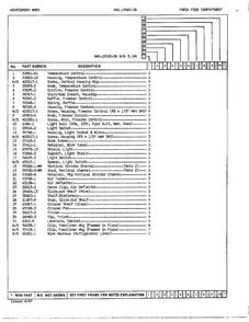 Fresh Food Compartment Page 2 Diagram and Parts List for 19060A  Admiral Refrigerator