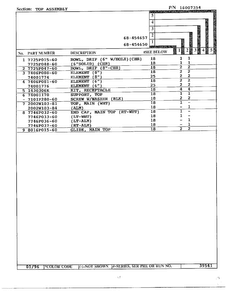 Top Assembly Page 2 Diagram and Parts List for 68-454650  Magic Chef Range