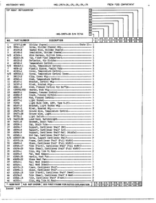 Fresh Food Compartment Page 2 Diagram and Parts List for 19874A  Admiral Refrigerator