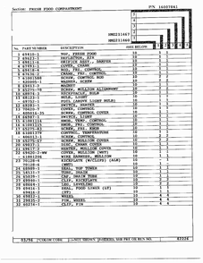 Fresh Food Compartment Page 2 Diagram and Parts List for HMG211460  Admiral Refrigerator