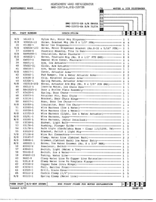 Ice/water Dispenser Page 3 Diagram and Parts List for 22972A  Admiral Refrigerator
