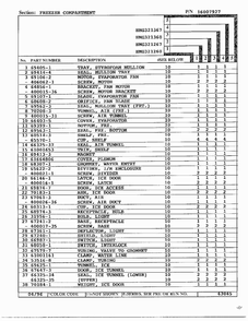 Freezer Compartment Page 2 Diagram and Parts List for HMG321267  Admiral Refrigerator