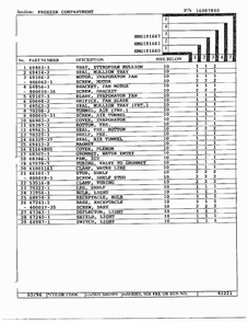 Freezer Compartment Page 2 Diagram and Parts List for HMG191660  Admiral Refrigerator