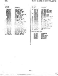 Elite Page 2 Diagram and Parts List for U4723  Hoover Upright Vacuum