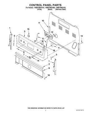 02 - CONTROL PANEL PARTS Diagram and Parts List for YMER7660WW0  Maytag Range