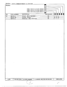Unit Compartment And System Page 3 Diagram and Parts List for 19173-0A  Admiral Refrigerator