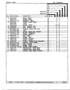Body Page 2 Diagram and Parts List for DF253670  Magic Chef Range