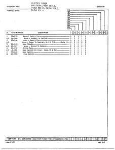 Electric Dryer/exterior Page 3 Diagram and Parts List for 7435A  Norge Dryer